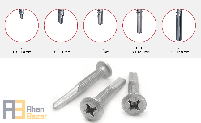 معرفی جامع انواع پیچ سر مته ای و کاربرد