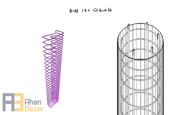 معرفی جامع انواع خاموت
