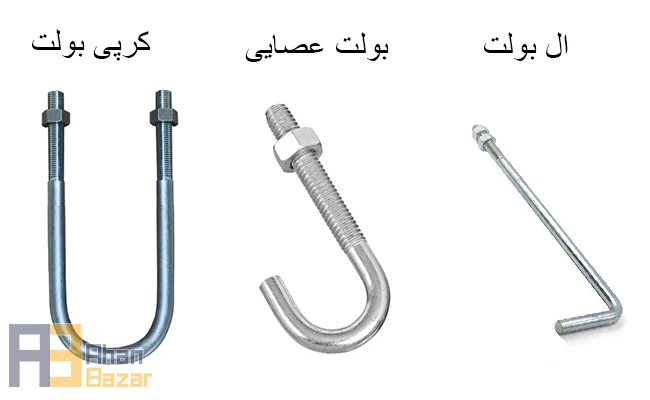 تفاوت انکربولت و رول بولت چیست؟