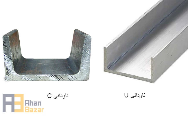 ناودانی شکفته